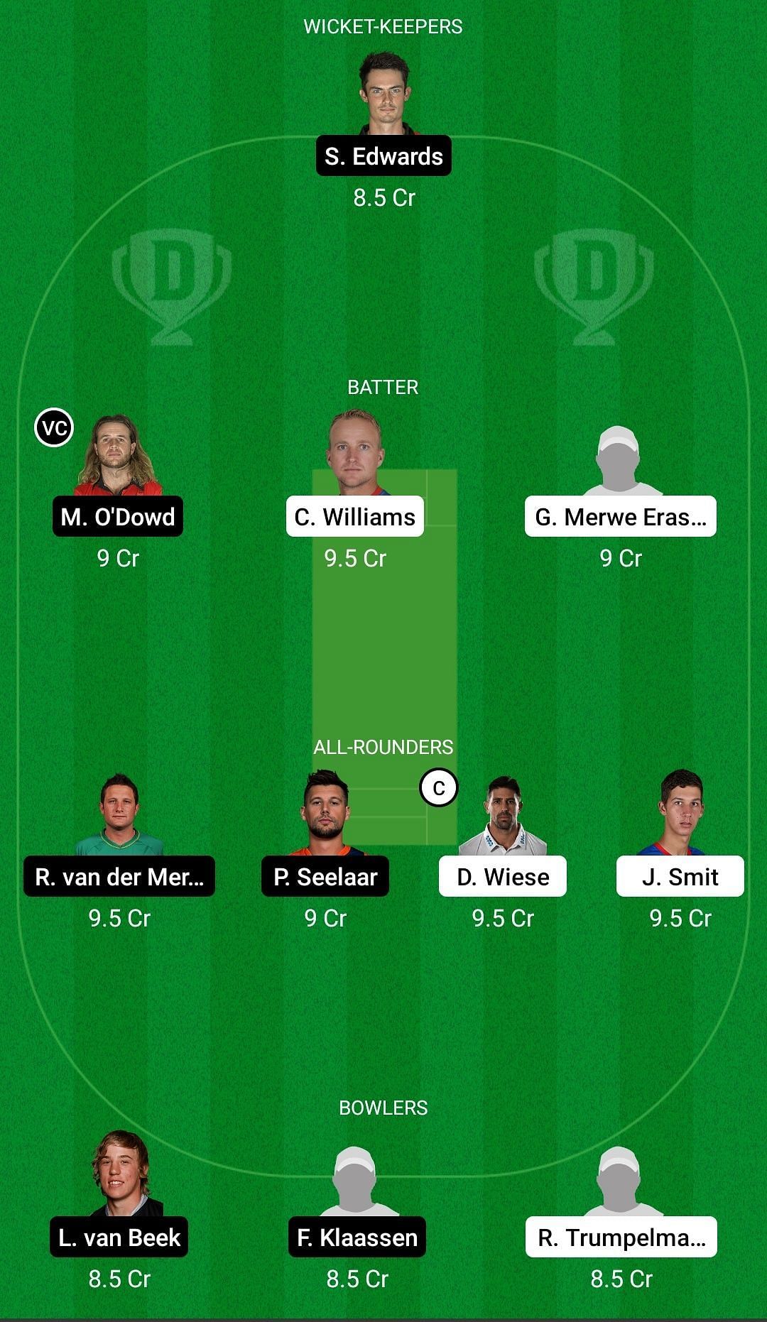 Dream11 Team for Namibia vs Netherlands - ICC Men’s T20 World Cup 2021.