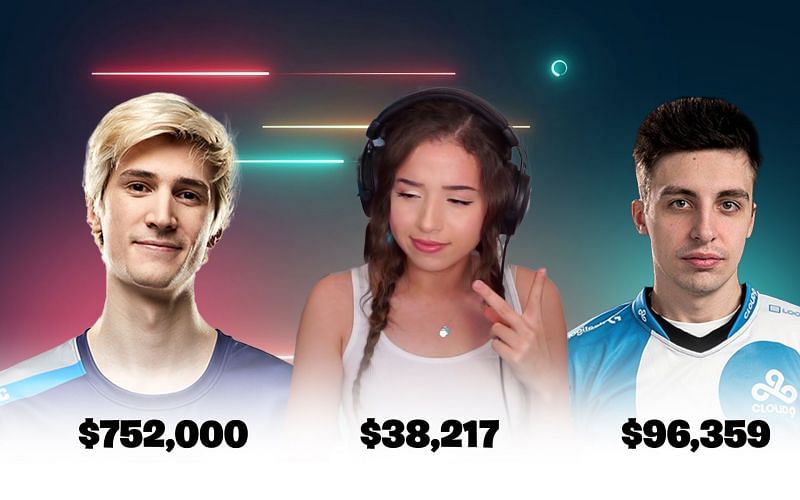 A recent Twitch leak revealed xQc makes the most from the platform (Image via Sportskeeda)