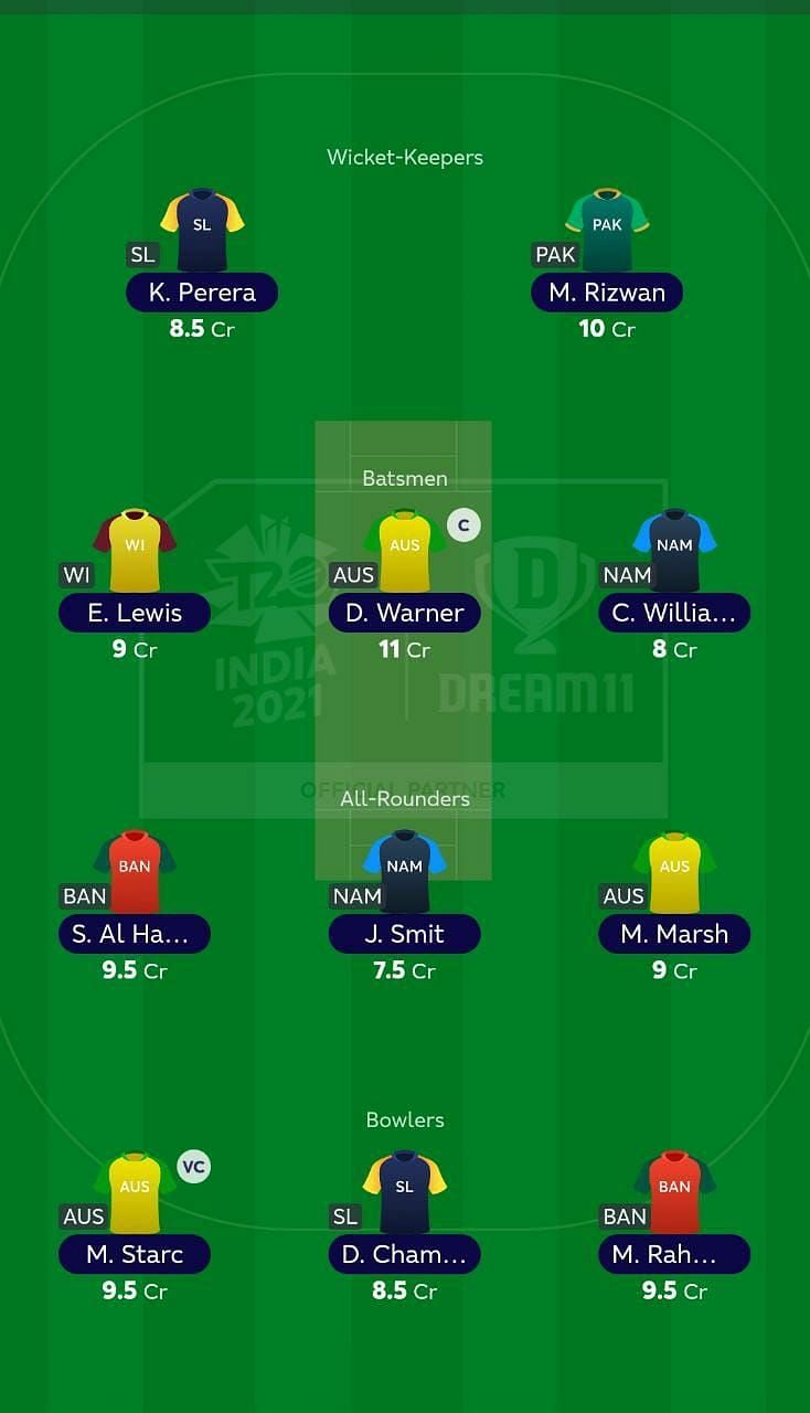 Suggested Team: T20 World Cup Match 22 - AUS vs SL