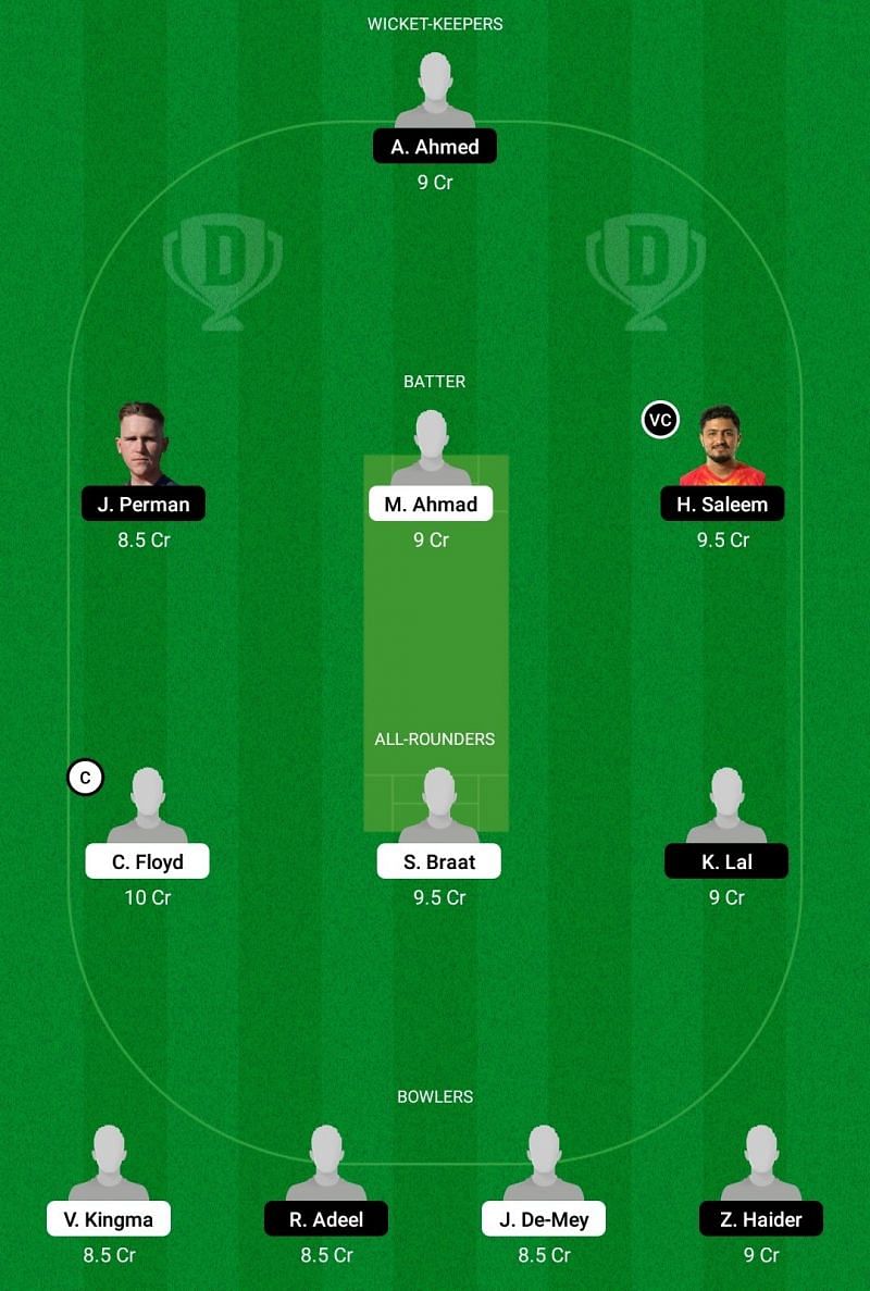 NED-XI vs SPA Dream11 Team -1