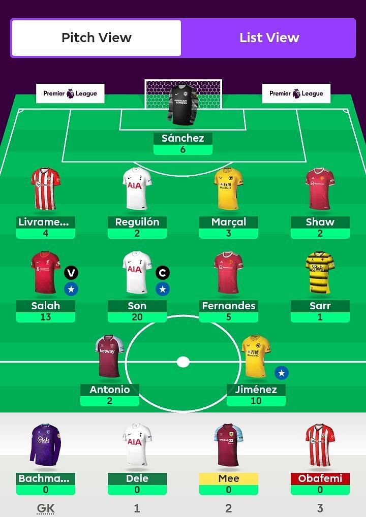 FPL team suggested for Gameweek 7.