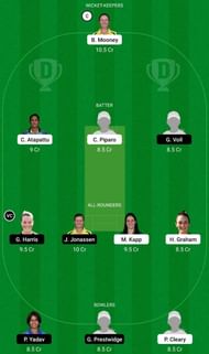 PS-W vs BH-W Dream11 Fantasy Tip #1