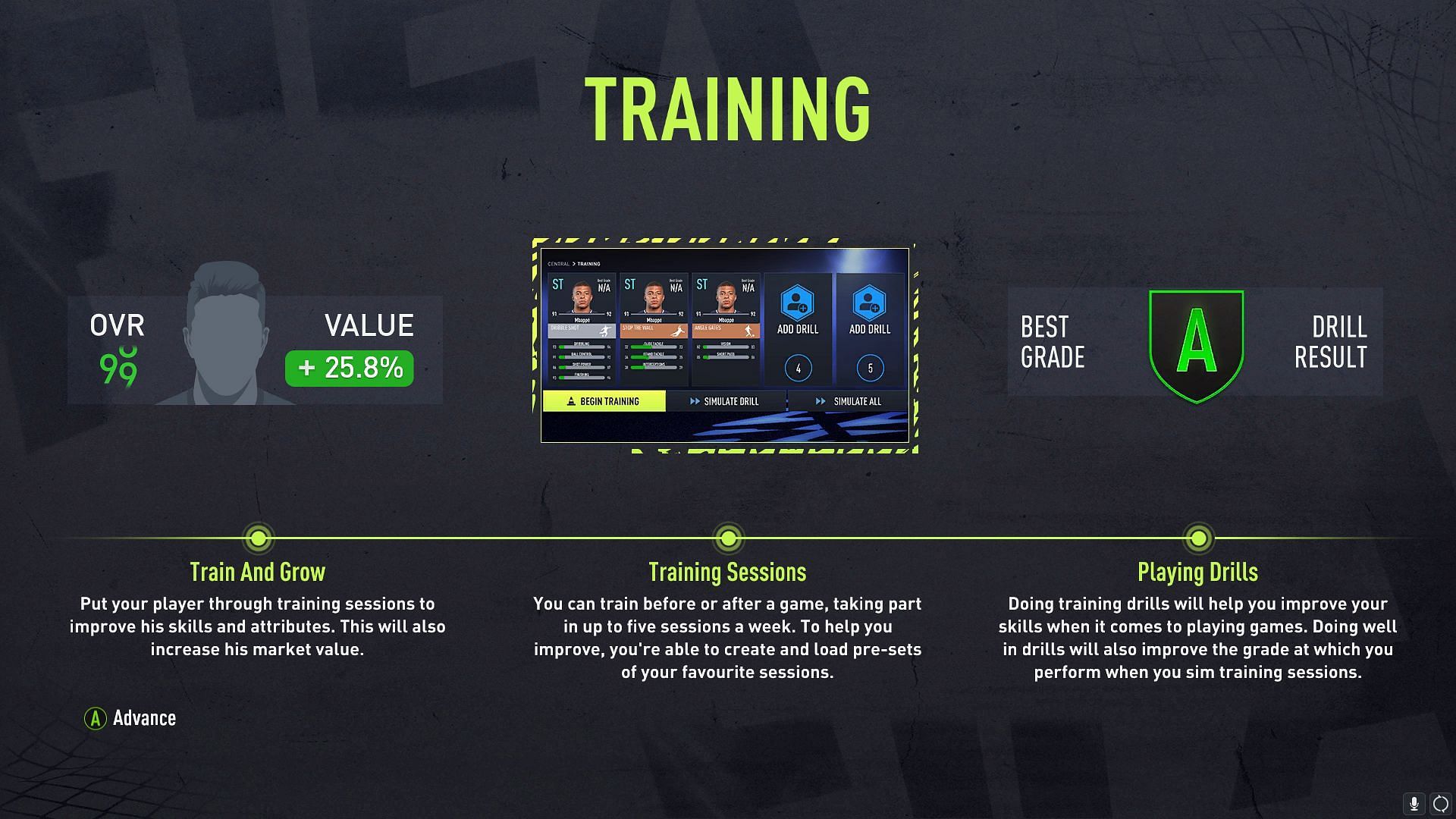 Improvements added to Training feature explained (Image via Sportskeeda)