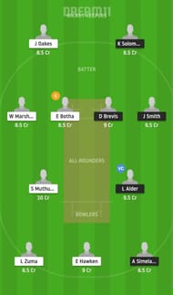 SA U19 vs NWD Dream11 Fantasy Suggestion #2 - CSA T20 Cup