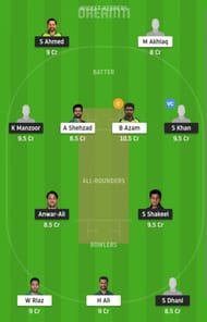 SIN vs CEP Dream11 Fantasy Suggestion #1