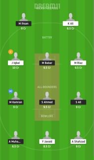 PIC vs MIN Dream11 Fantasy Suggestion #2
