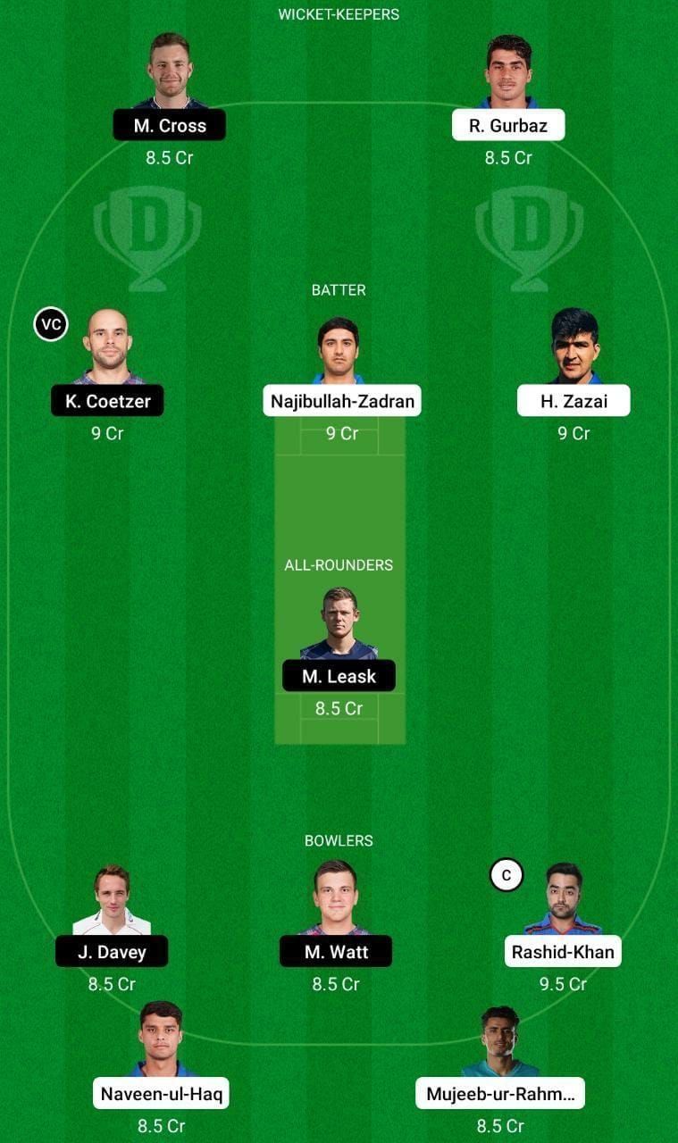 AFG vs SCO Dream11 Fantasy Tip #2