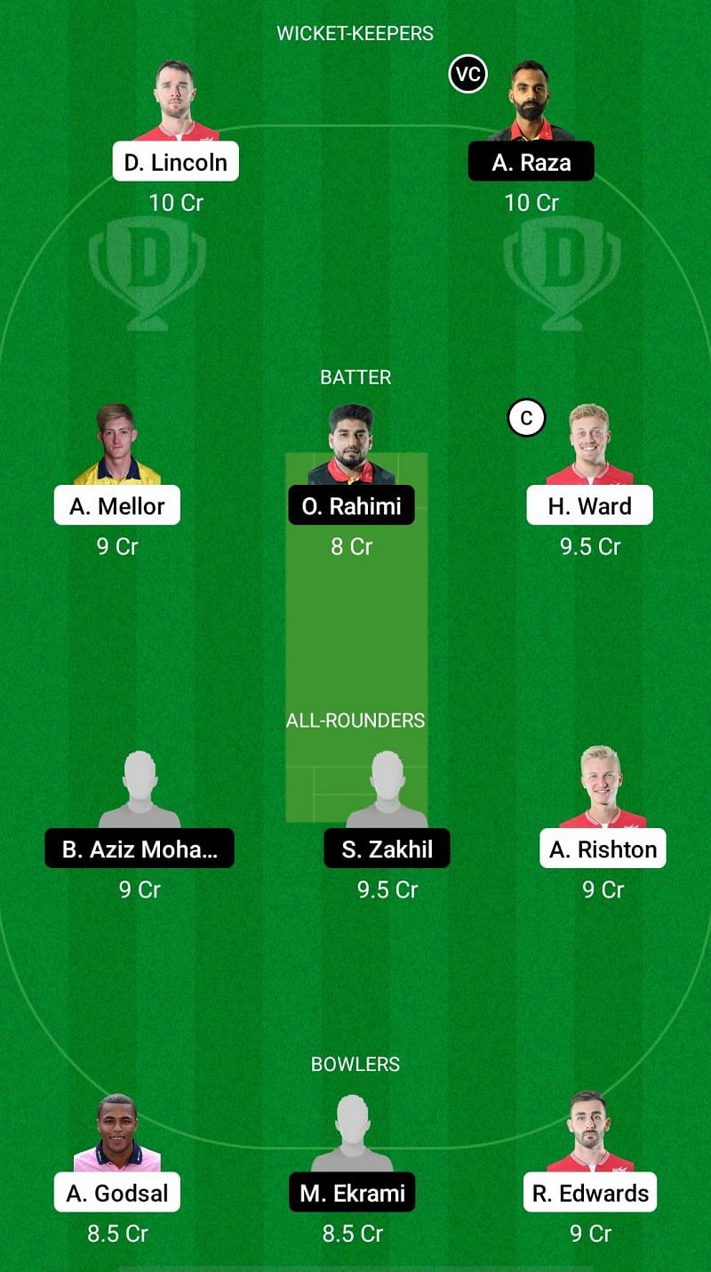 ENG-XI vs BEL Dream11 Prediction - European Cricket Championship