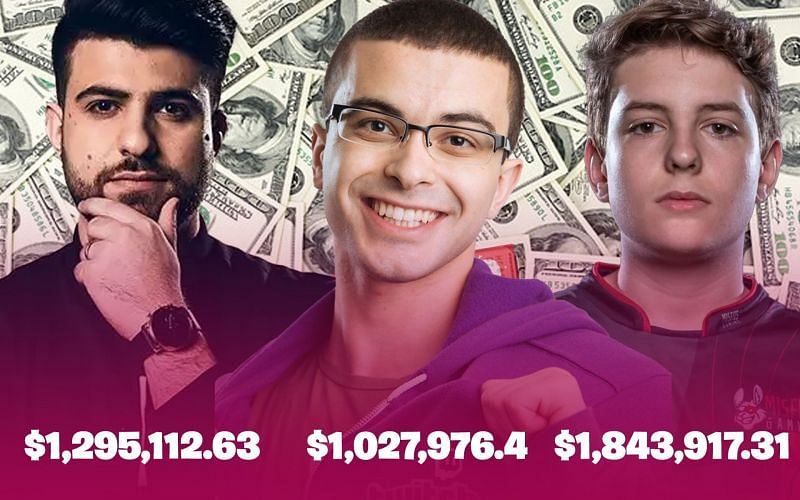 Fortnite streamers&#039; earnings were leaked following an alleged massive Twitch data breach (Image via Sportskeeda)