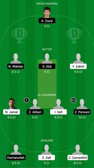 AM vs BD Dream11 Prediction - Afghanistan One Day Tournament