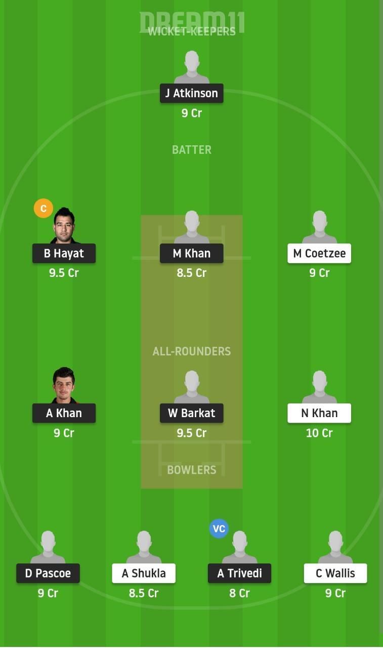 KCC vs HKCC Dream11 Fantasy Suggestion #2- 2021