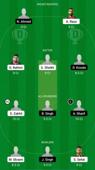 BEL vs ITA Dream11 Prediction - European Cricket Championship