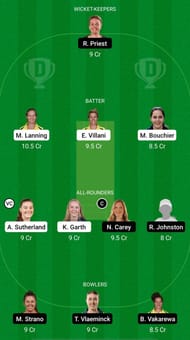 MS-W vs HB-W Dream11 Prediction Today (WBBL)
