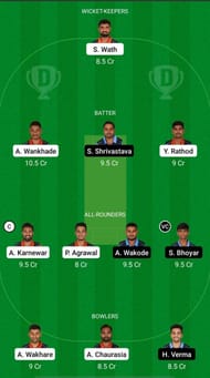 ORG vs BLU Dream11 Prediction - VCA T20