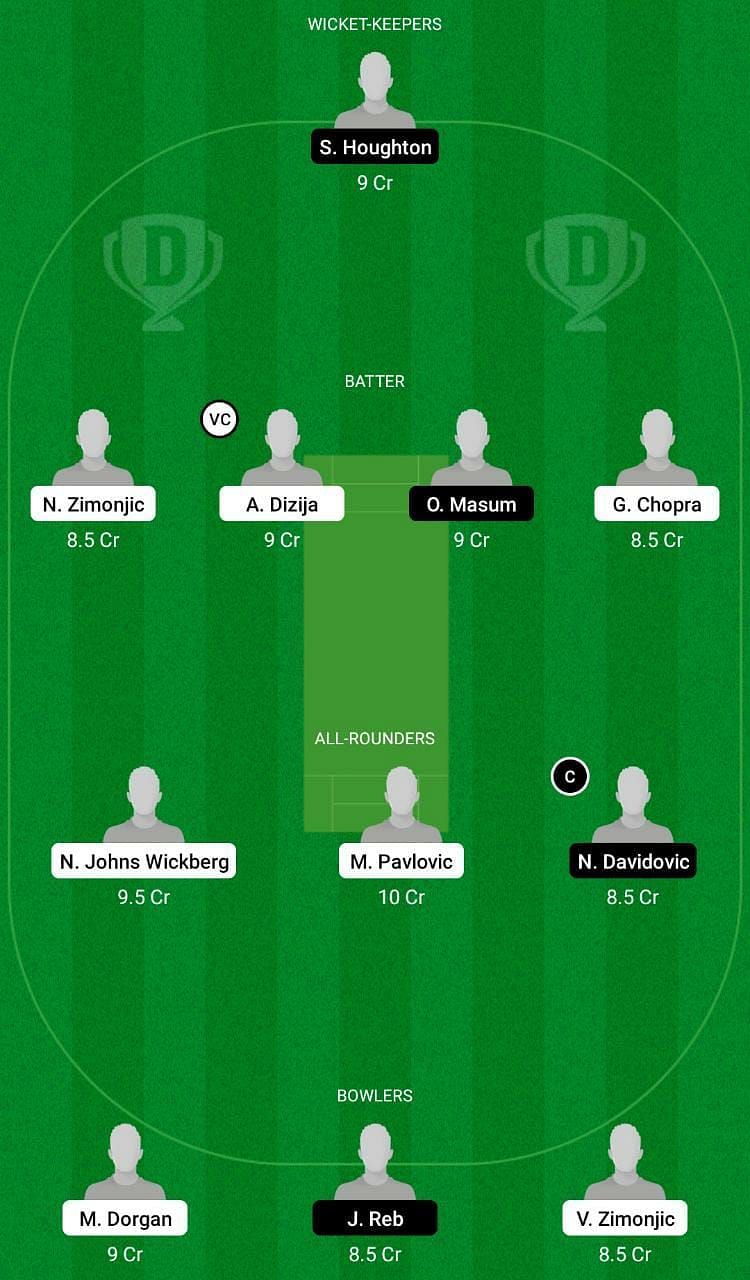 BEL vs SOS Dream11 Fantasy Tip #1