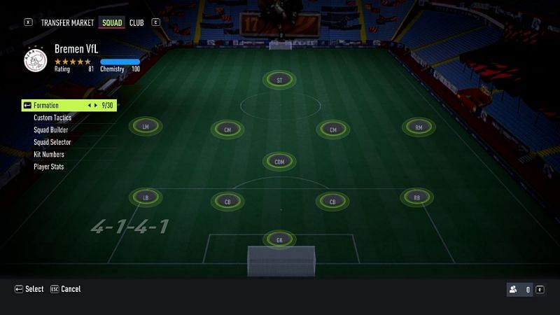 4-1-4-1 formation. (Images via: FIFA 22)