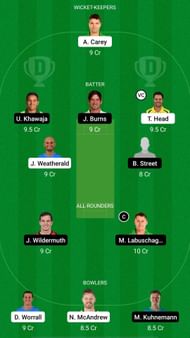 SAU vs QUN Dream11 Prediction - Sheffield Shield