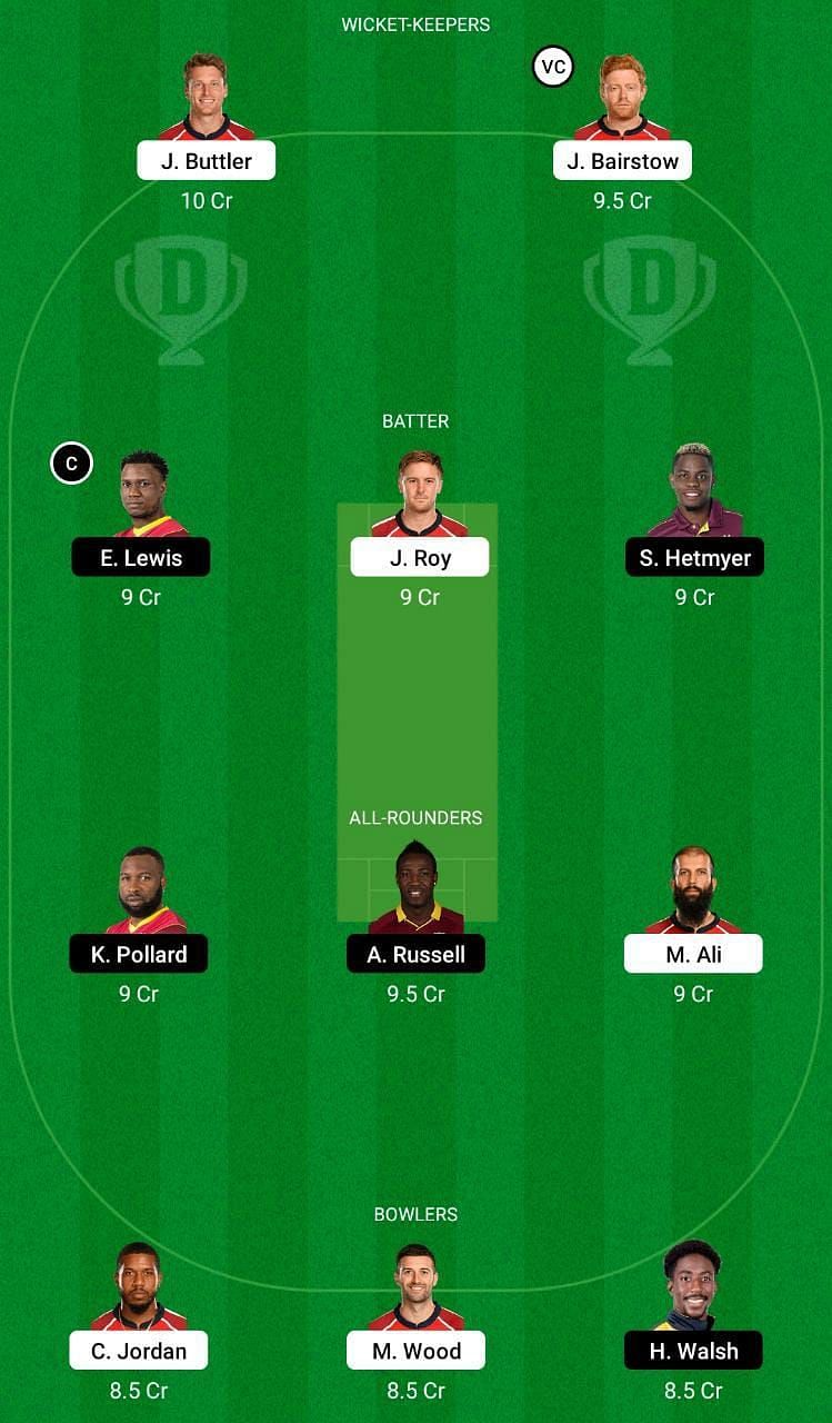 ENG vs WI Dream11 Fantasy Tip #2