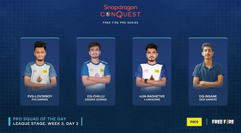 Pro squad of the week 3 day 2 (Image via Snapdragon)