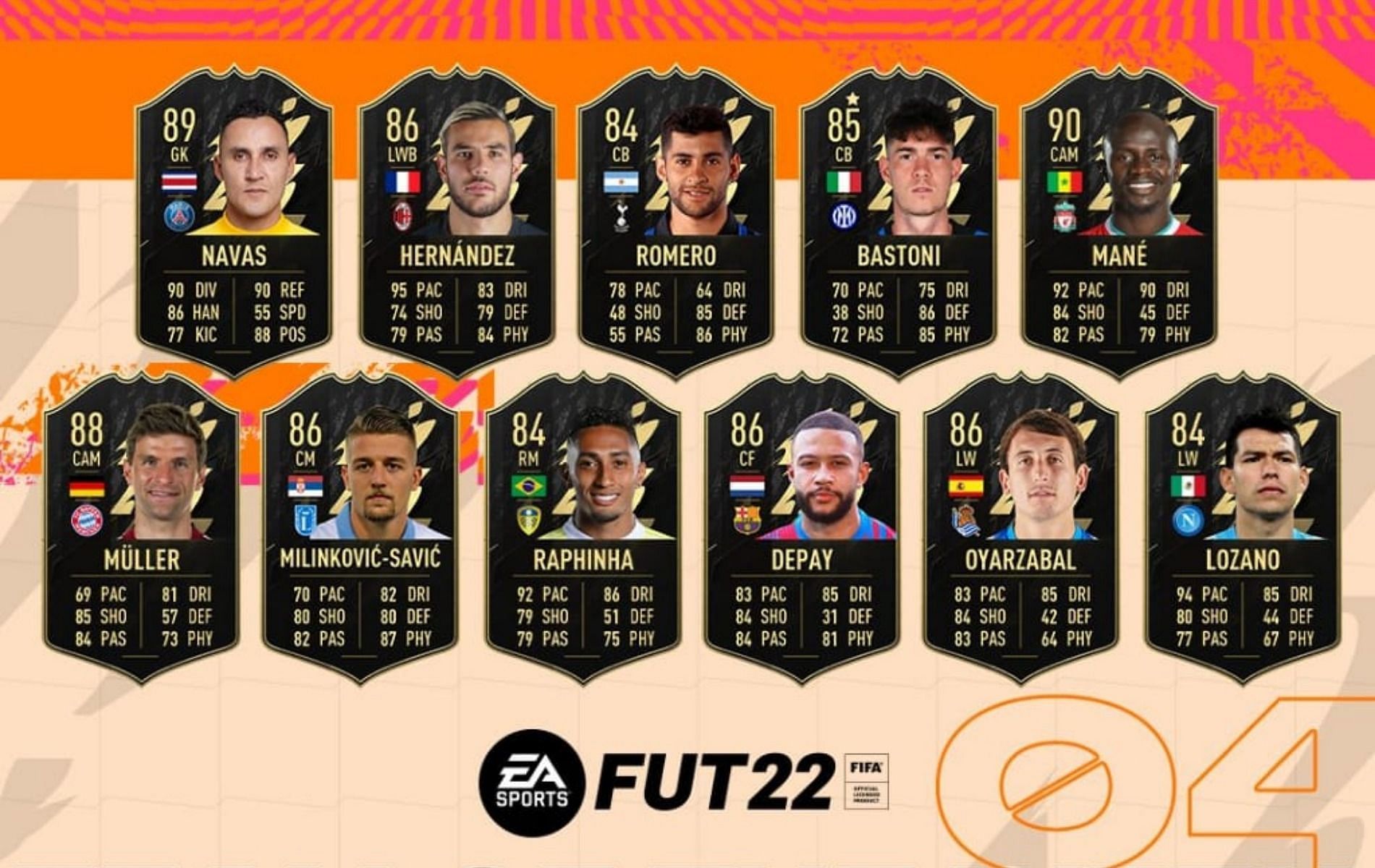 The FUT 22 TOTW 4 lineup as revealed by EA Sports (Image via Electronic Arts)