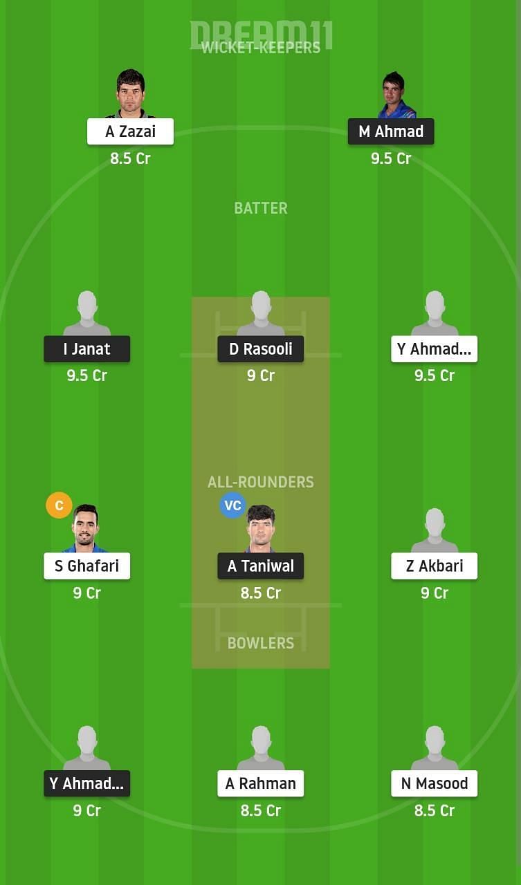 BOS vs BD Dream11 Fantasy Suggestion #2 - 2021