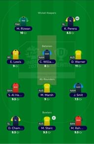 ICC Fantasy League Team after Match 22 of T20 World Cup 2021