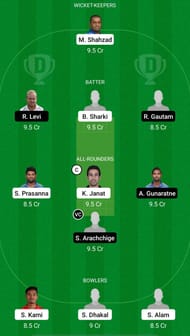 CT vs PR Dream11 Prediction – Everest Premier League T20