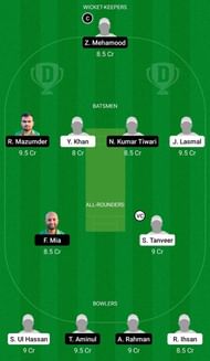 Dream11 Team for Haidree Lions vs Nicosia Tigers - ECS T10 Cyprus 2021 Match 30 & 31.