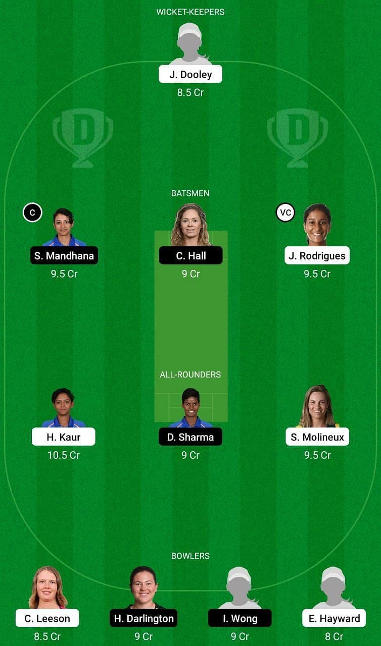 MR-W vs ST-W Dream11 Fantasy Tip #1 - WBBL 2021