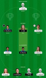 MR-W vs ST-W Dream11 Fantasy Tip #1 - WBBL 2021