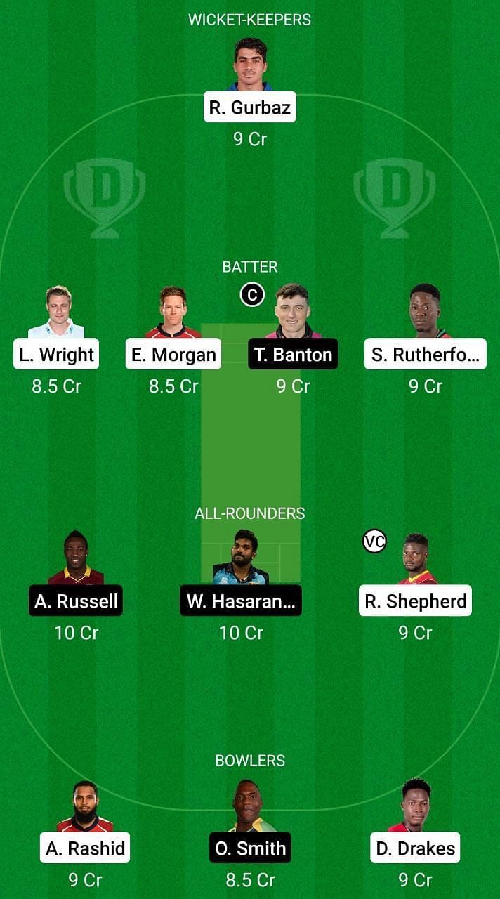 DB vs DG Dream11 Team - 2