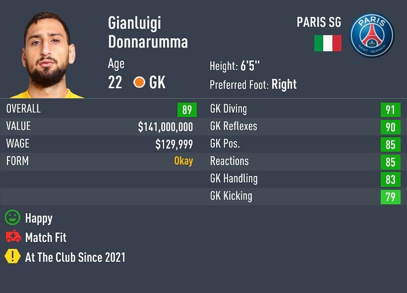 Donnarumma has the best potential for a GK in FIFA 22 (Image via Sportskeeda)