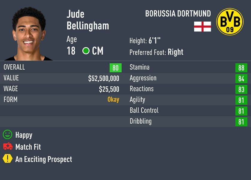 Bellingham has a 79-rated base card in FIFA 22 (Image via Sportskeeda)