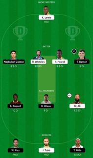 NW vs DG Dream11 Tip #2
