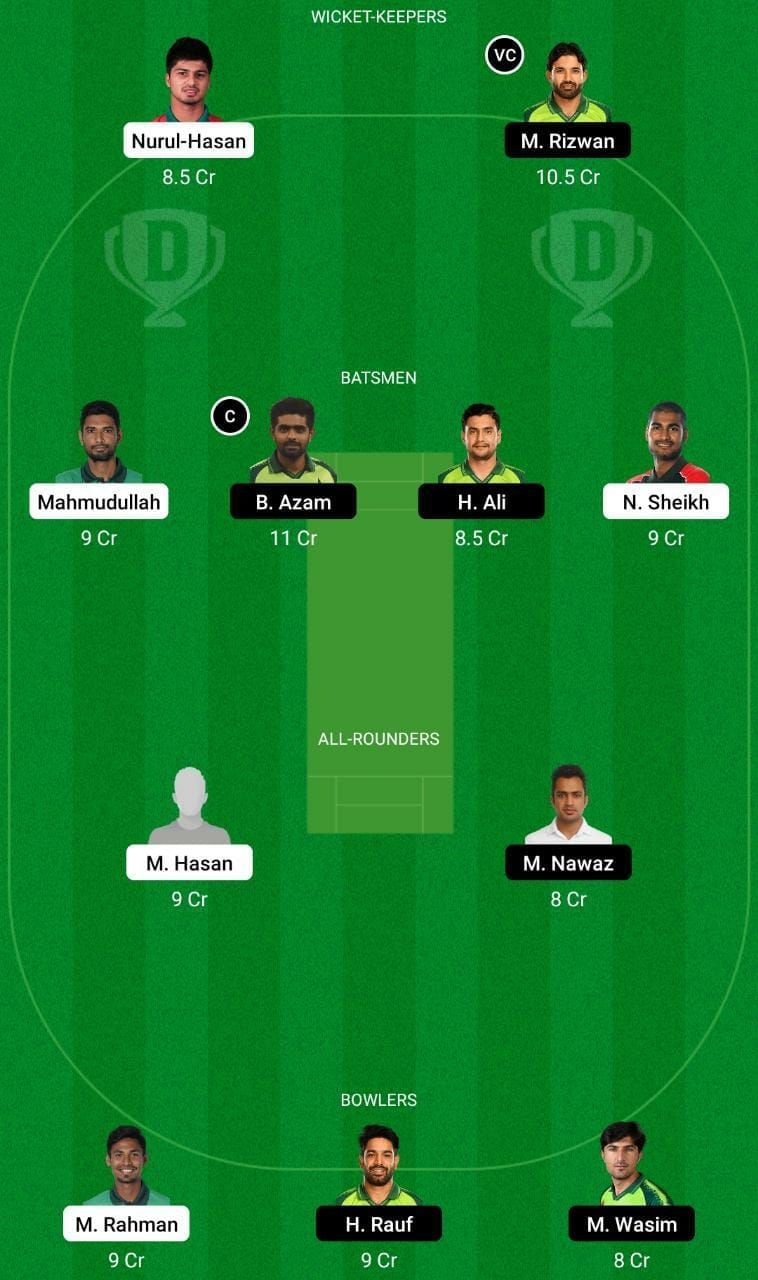 BAN vs PAK Dream11 Fantasy Tip #1