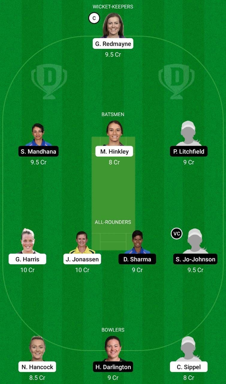 BH-W vs ST-W Dream11 Fantasy Tip #2