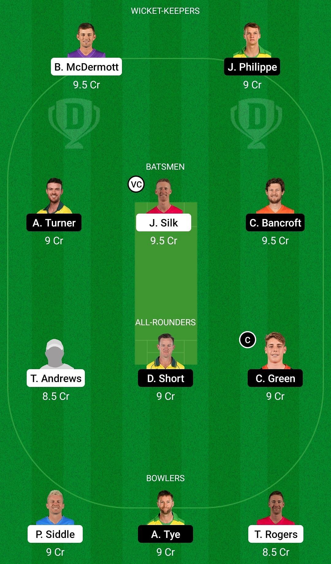 Dream11 Team for Tasmania vs Western Australia - Australia Domestic One-Day Cup 2021-22.