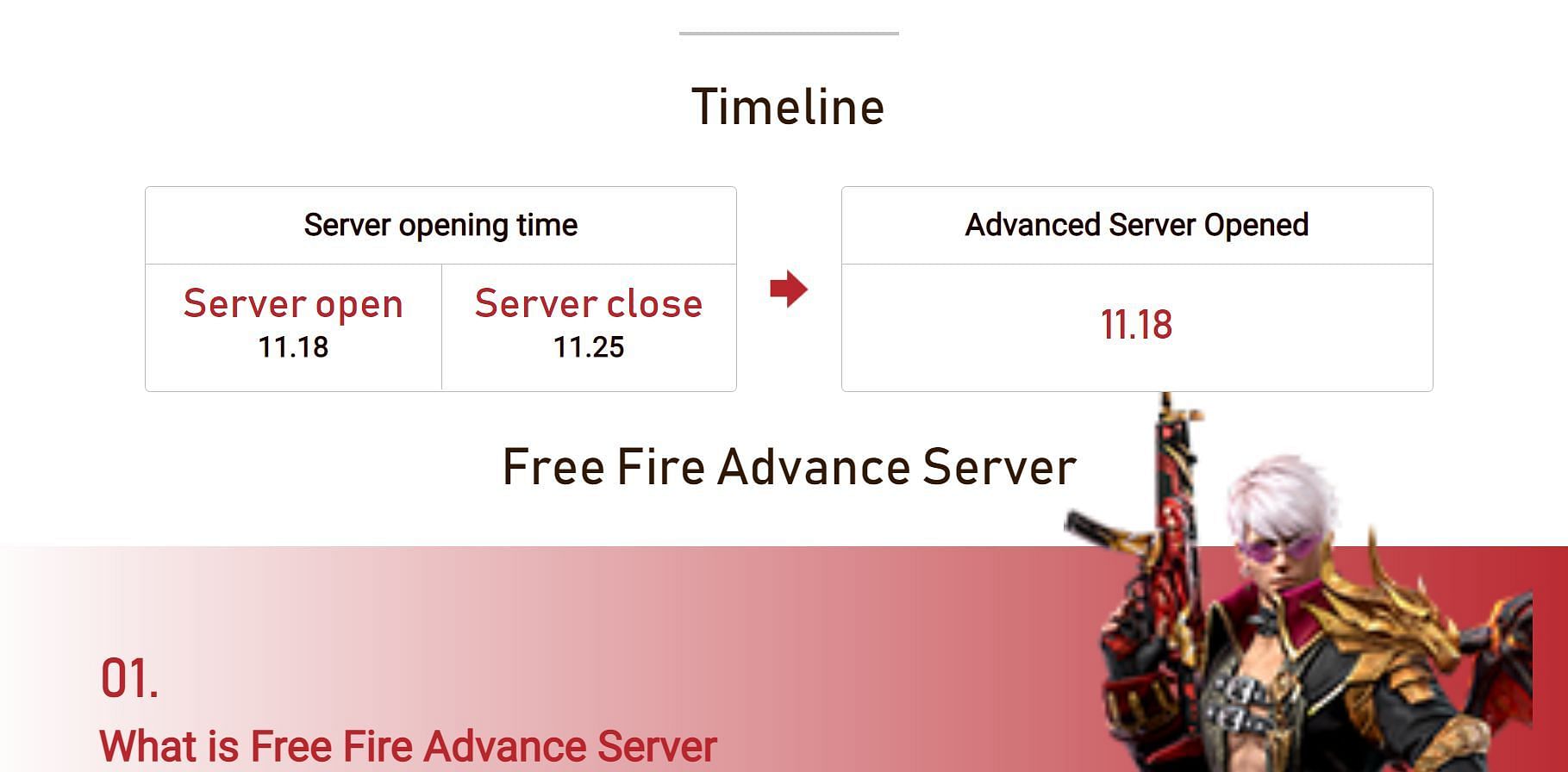 Free Fire OB31 Advance Server is going offline on November 25 (Image via Garena)