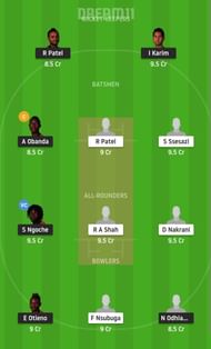 KEN vs UGA Dream11 Fantasy Suggestion #2