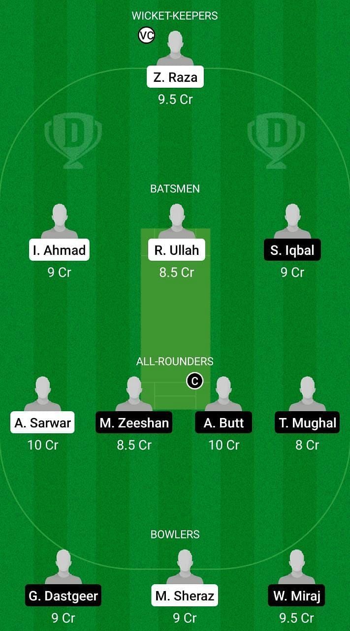 FAL vs CAT Dream11 Team - 2