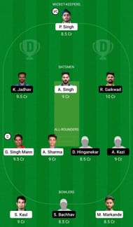 Dream11 Team for Punjab vs Maharashtra - Syed Mushtaq Ali Trophy 2021-22.