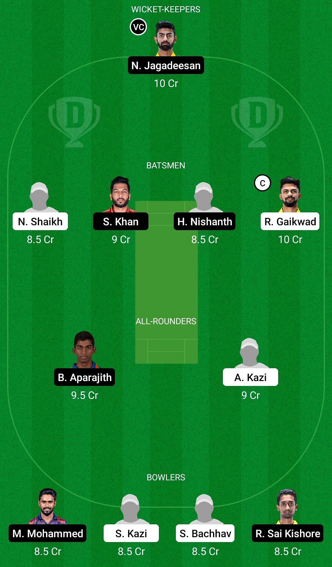 Dream11 Team for Maharashtra vs Tamil Nadu - Syed Mushtaq Ali Trophy 2021-22.