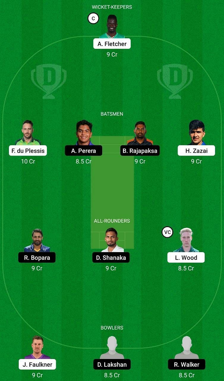 BT vs CB Dream11 Fantasy Tip #1