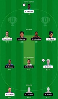 BT vs CB Dream11 Fantasy Tip #1