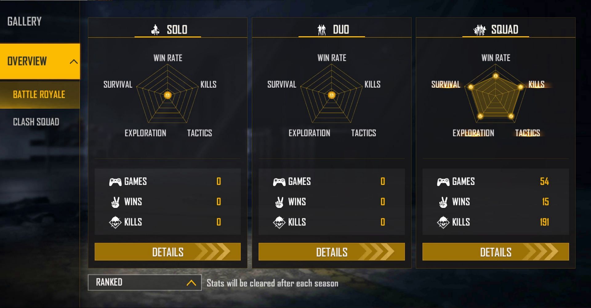 Skylord has only played squad ranked games in the current season (Image via Free Fire)