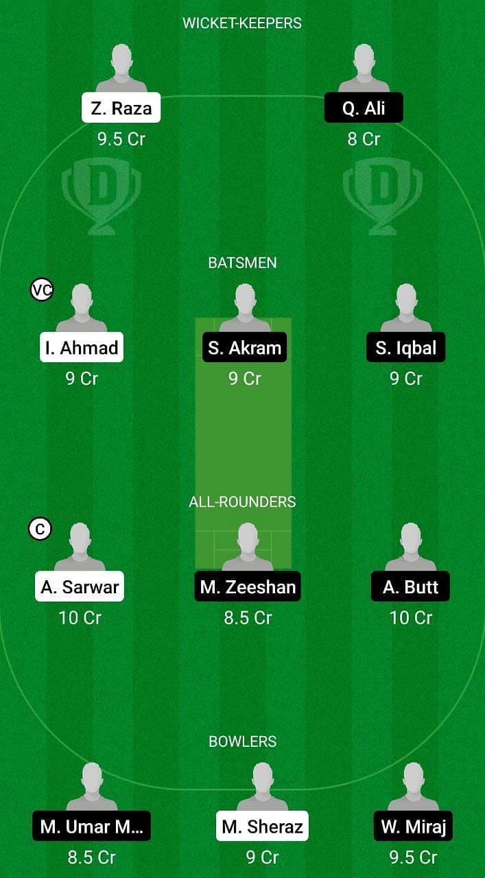 FAL vs CAT Dream11 Team - 1