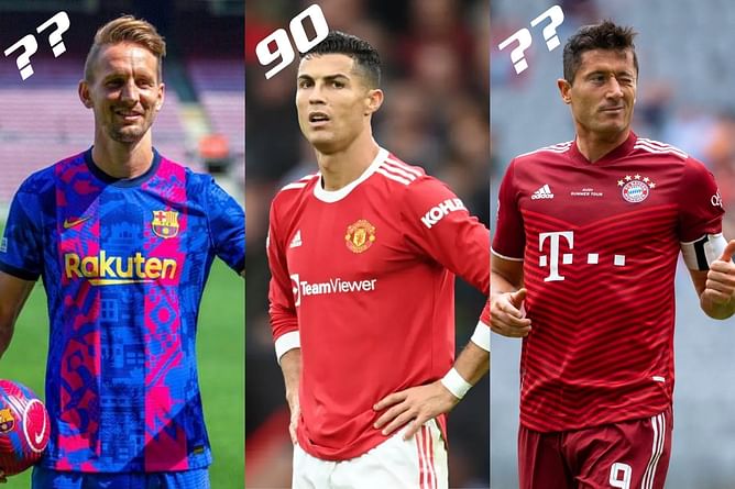 5 strikers (ST) with better heading accuracy than Cristiano Ronaldo in FIFA 22