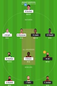 NW vs DB Dream11 Fantasy Suggestion #1