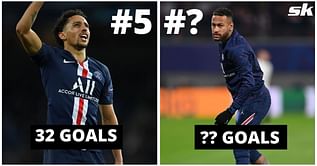 5 current PSG players who have scored the most goals for the club