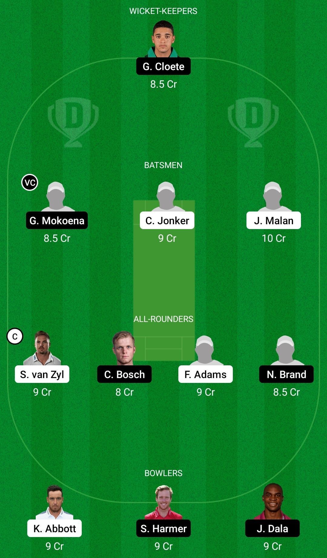 Dream11 Team for Rocks vs Titans - CSA 4-Day Cup 2021-22.